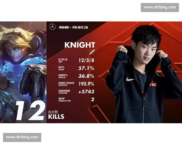左手剑指 S15:Knight522 的夺冠宣言 左手剑指 S15:Knight522 的夺冠宣言